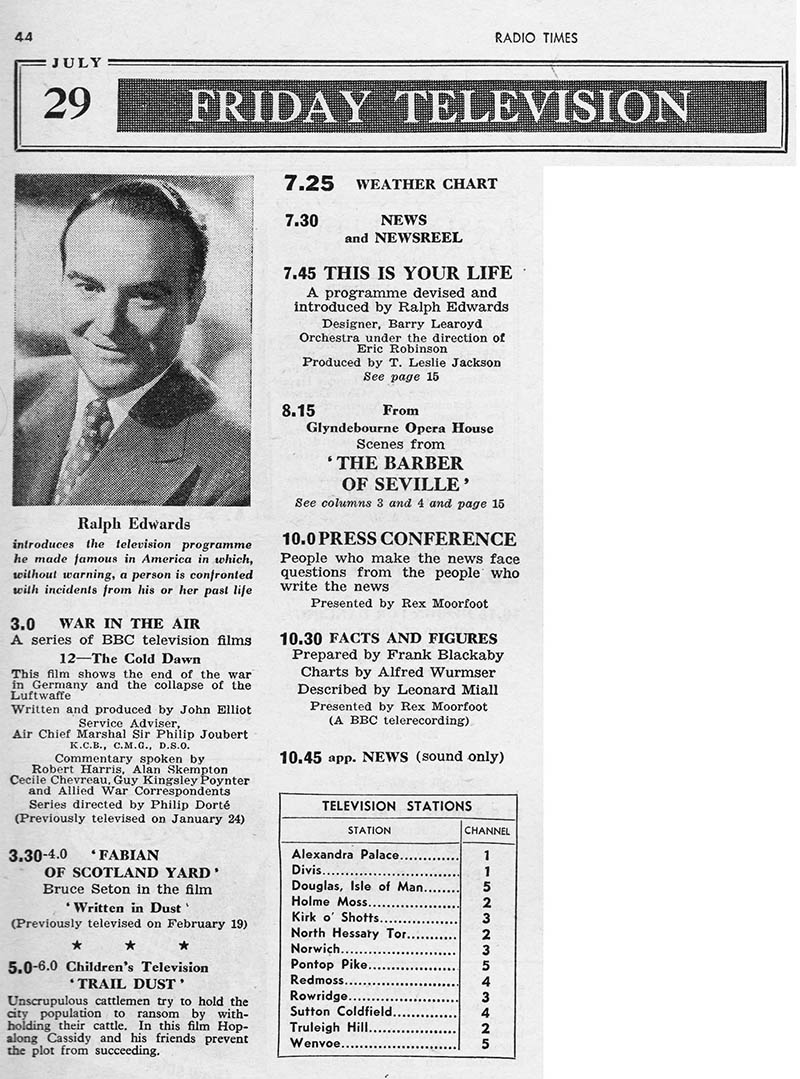 Radio Times listing: Eamonn Andrews This Is Your Life